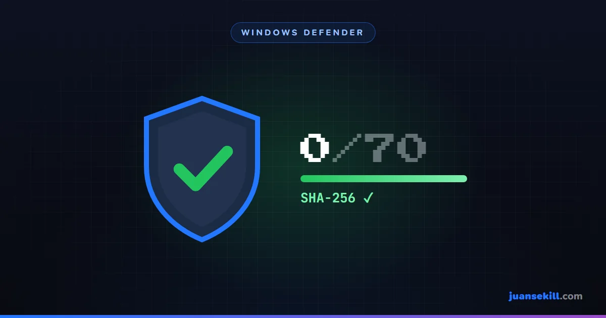 Um escudo com um sinal de verificado e um contador de análise em zero