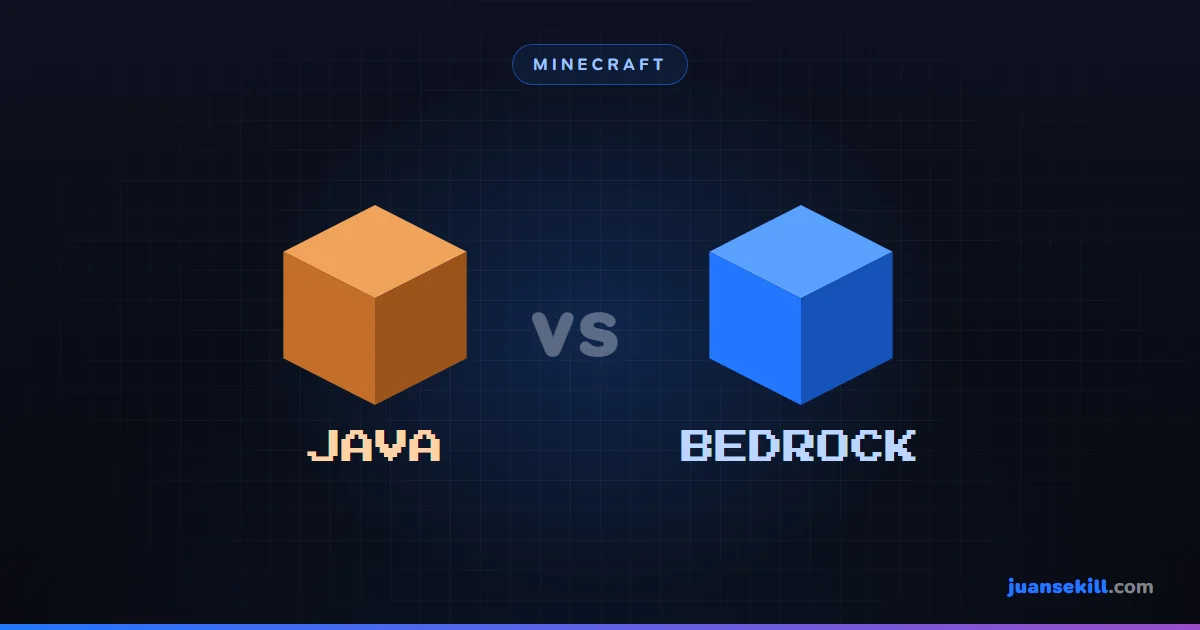 Two blocks facing each other, one labelled Java and one labelled Bedrock