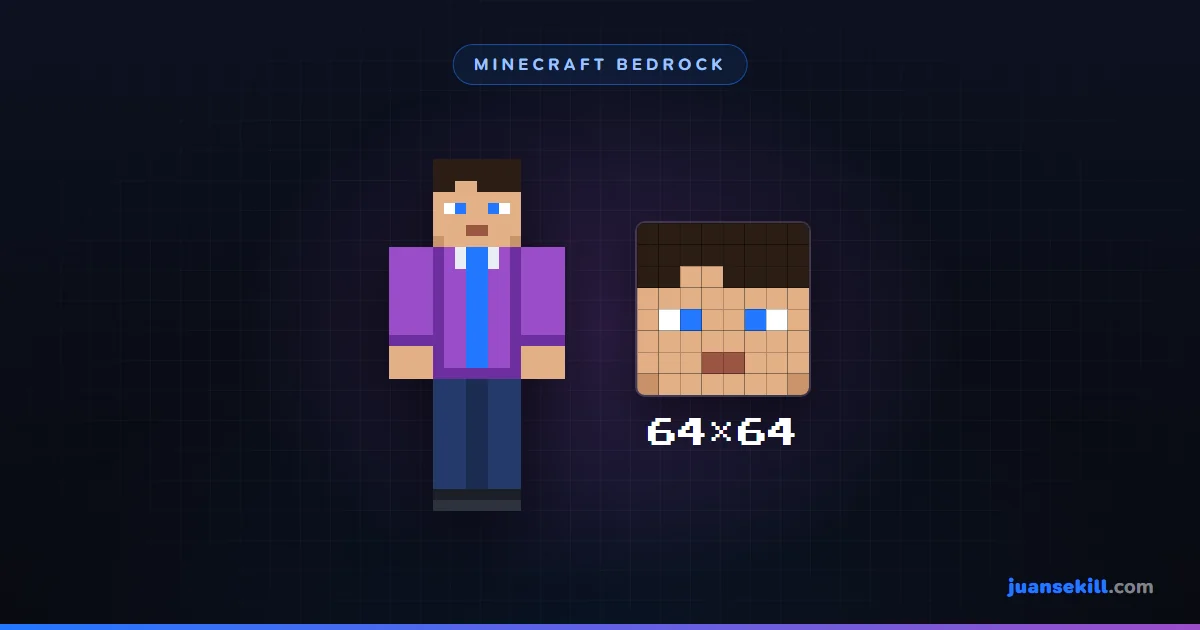 Personaje en pixel art con su cara ampliada y la medida de una skin: 64×64